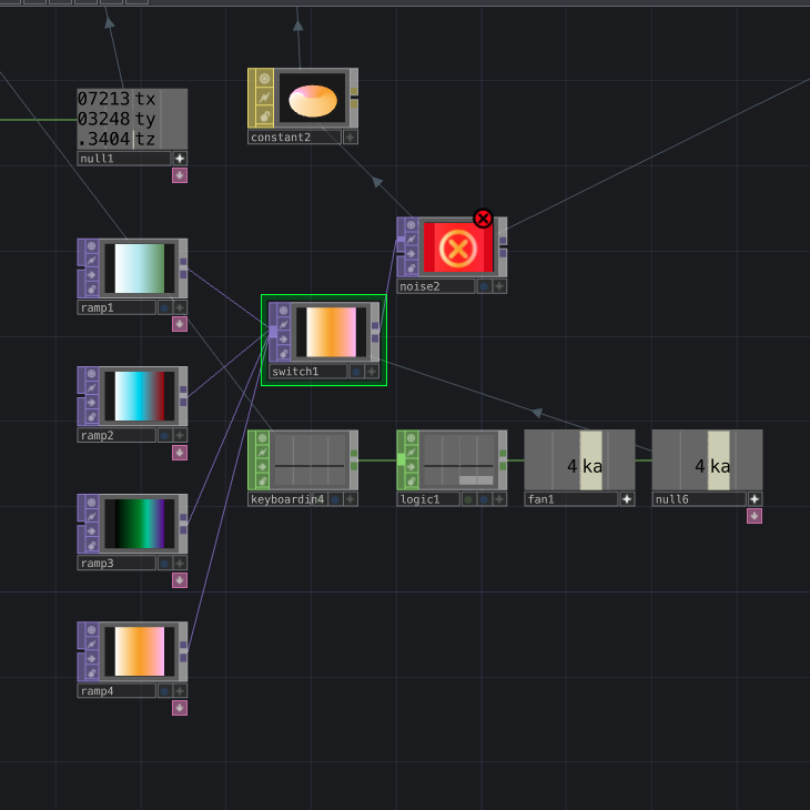 I used a Touch Designer project from last school year and tried to edit it to figure out if I could get it to take keyboard input from the user. I made 4 different colour ramps and followed a video to figure out how to toggle between them based on the key pressed. I found that it only recognized key presses of number and letters, so I used the letter options on the back of MakeyMakey instead of the arrow keys.