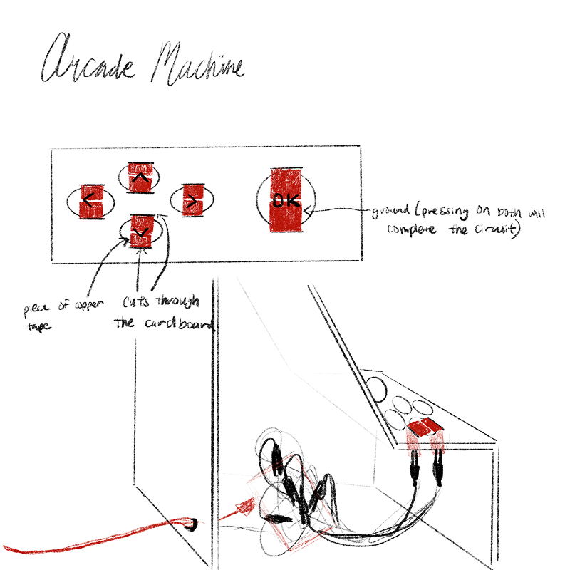 I wanted to see what kinds of kiosks I could do. Seeing the game design arcade machines around campus made me think of making an arcade machine for a game.